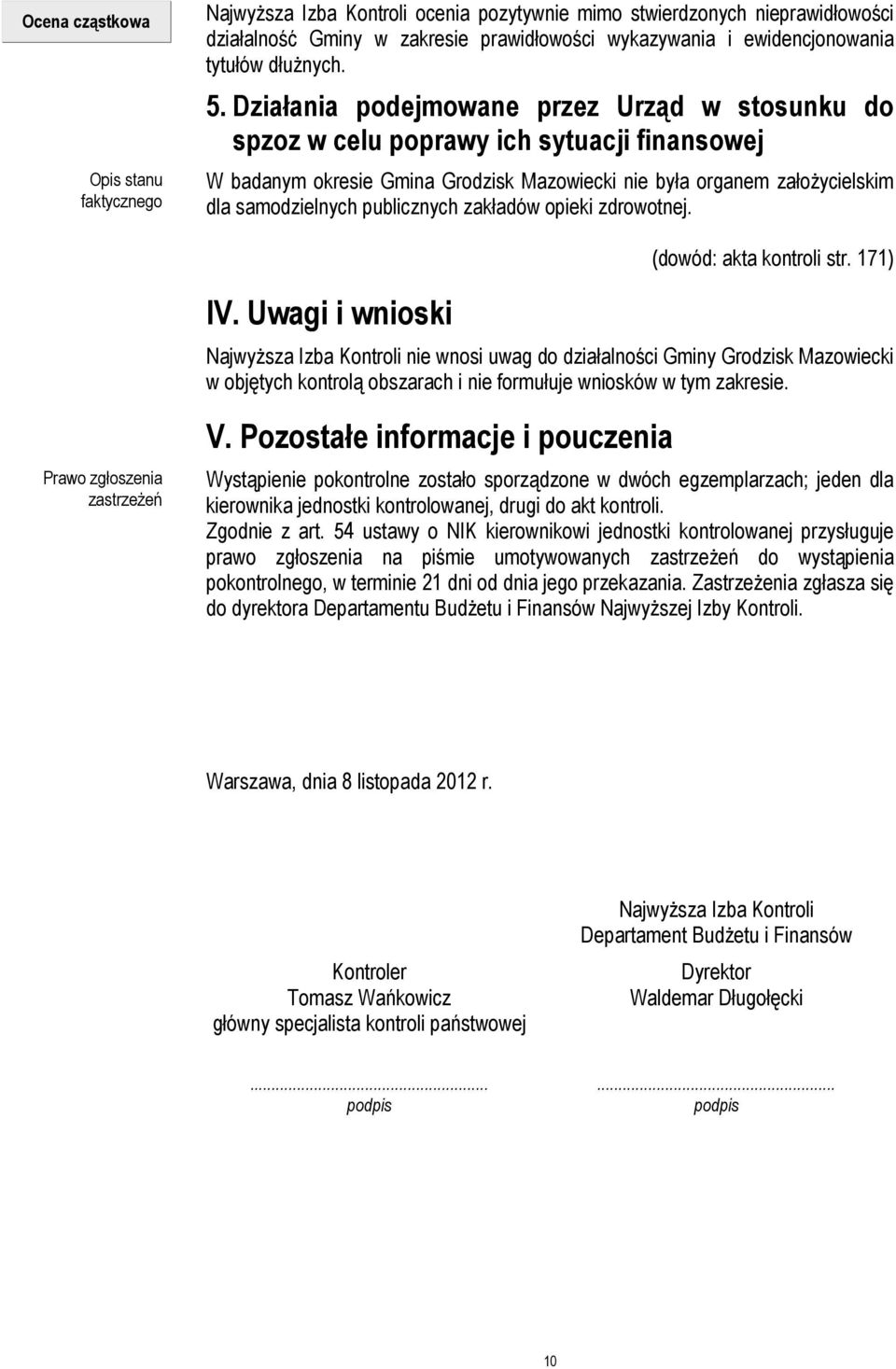 Działania podejmowane przez Urząd w stosunku do spzoz w celu poprawy ich sytuacji finansowej W badanym okresie Gmina Grodzisk Mazowiecki nie była organem założycielskim dla samodzielnych publicznych
