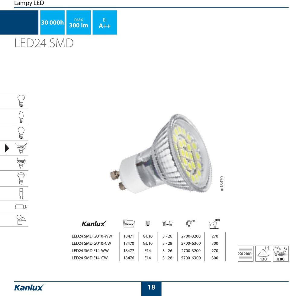 GU10 3-28 5700-6300 300 LED24 SMD E14-WW 18477 E14 3-26