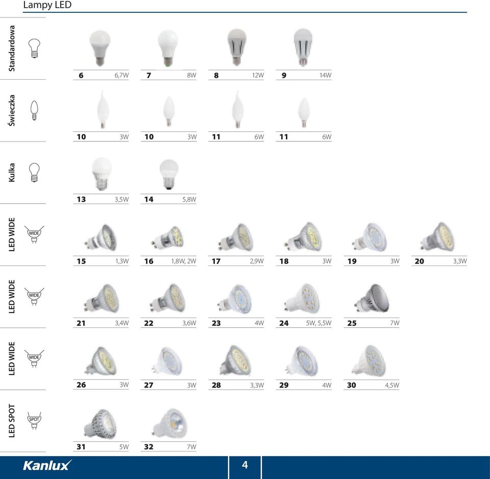 3,6W 23 4W 24 5W, 5,5W 25 7W 26 3W 27 3W 28 3,3W 29 4W 30 4,5W LED