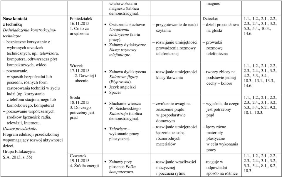 korzystanie z telefonu stacjonarnego lub komórkowego, komputera) poznawanie współczesnych środków łączności: radia, telewizji, Internetu. (Nasze przedszkole.