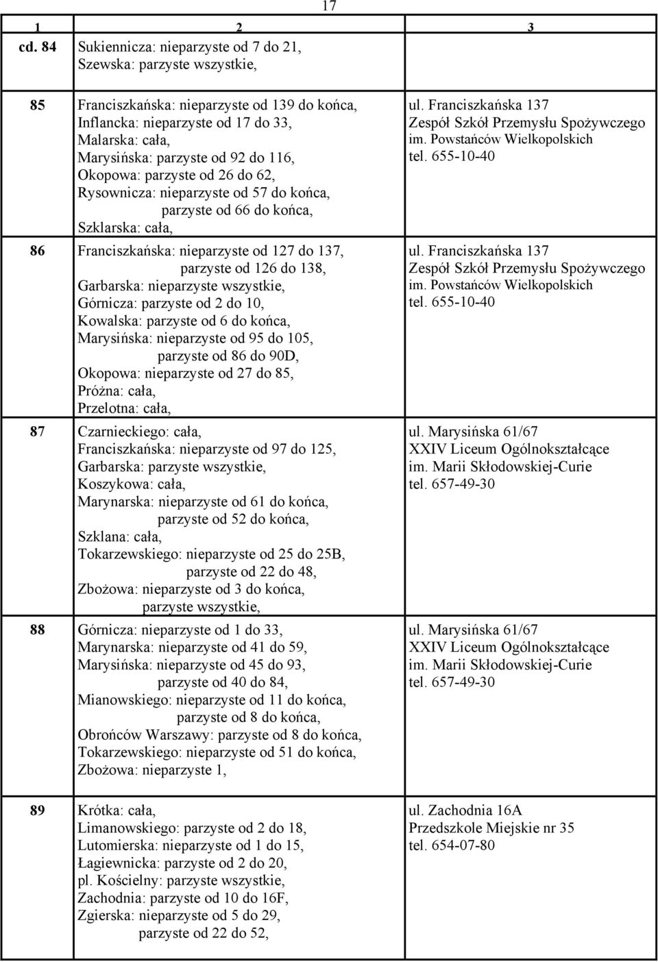 Garbarska: nieparzyste wszystkie, Górnicza: parzyste od 2 do 10, Kowalska: parzyste od 6 do końca, Marysińska: nieparzyste od 95 do 105, parzyste od 86 do 90D, Okopowa: nieparzyste od 27 do 85,
