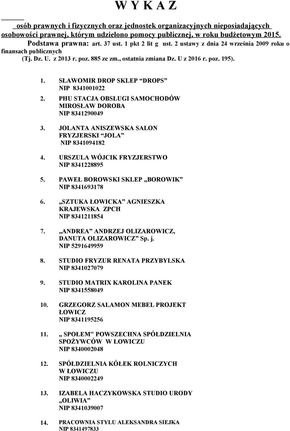 5). 1. SŁAWOMIR DROP SKLEP DROPS NIP 8341001022 2. PHU STACJA OBSŁUGI SAMOCHODÓW MIROSŁAW DOROBA NIP 8341290049 3. JOLANTA ANISZEWSKA SALON FRYZJERSKI JOLA NIP 8341094182 4.