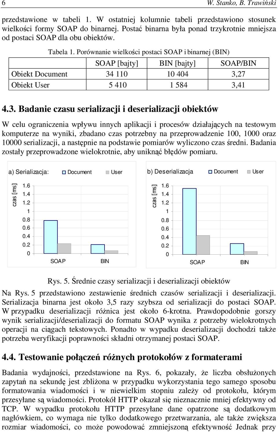 Porównanie wielkoci postaci SOAP i binarnej (BIN) SOAP [bajty] BIN [bajty] SOAP/BIN Obiekt Document 34