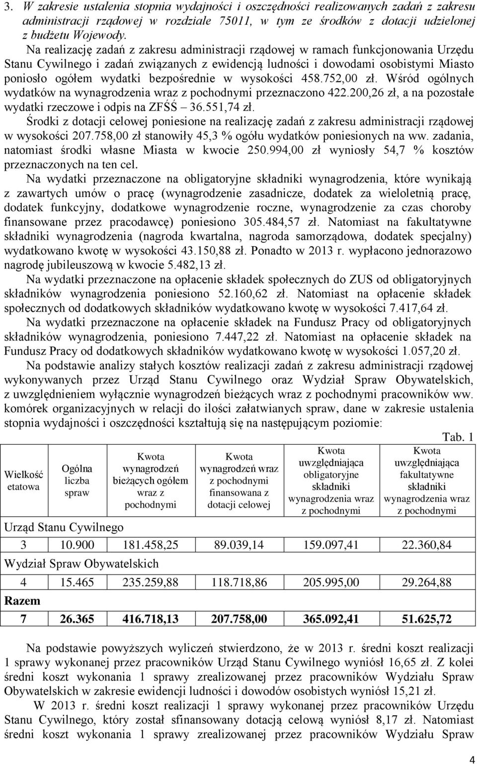 bezpośrednie w wysokości 458.752,00 zł. Wśród ogólnych wydatków na wynagrodzenia wraz przeznaczono 422.200,26 zł, a na pozostałe wydatki rzeczowe i odpis na ZFŚŚ 36.551,74 zł.