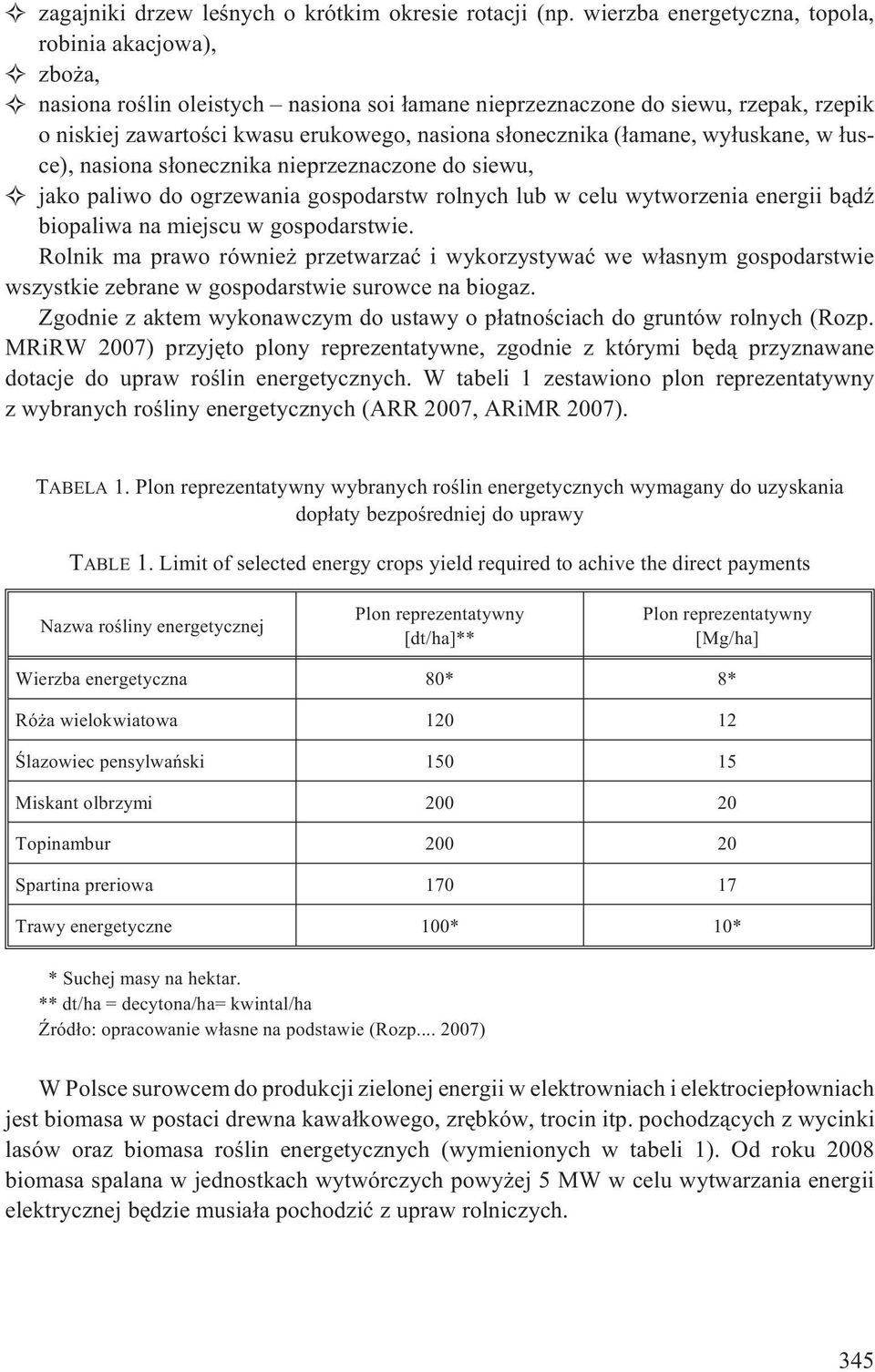 (³amane, wy³uskane, w ³usce), nasiona s³onecznika nieprzeznaczone do siewu, jako paliwo do ogrzewania gospodarstw rolnych lub w celu wytworzenia energii b¹dÿ biopaliwa na miejscu w gospodarstwie.