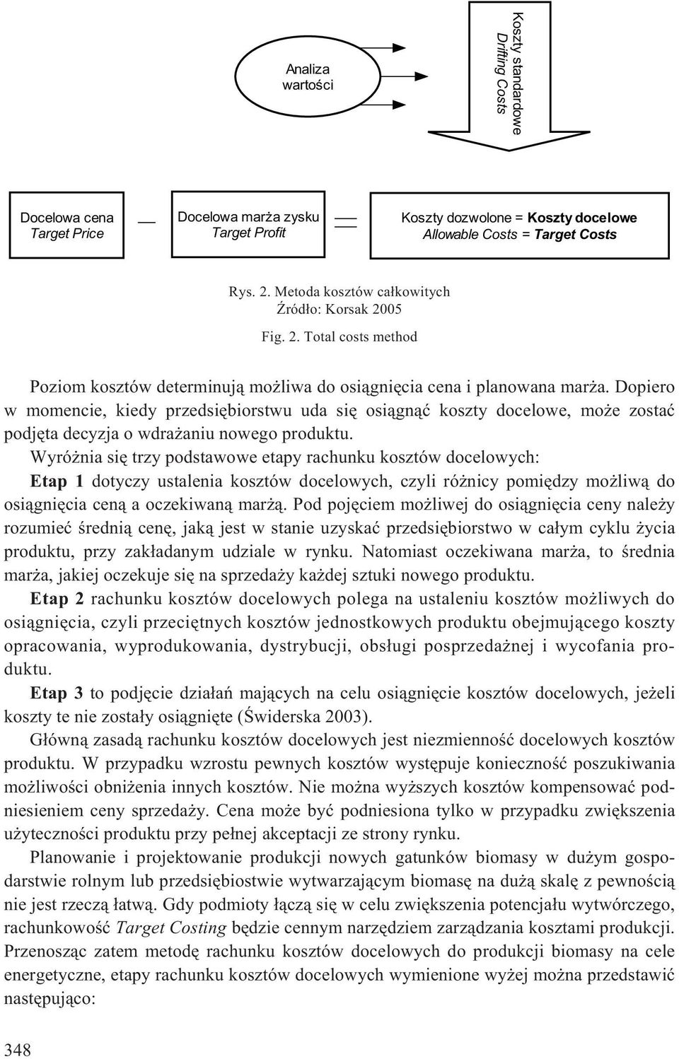 Dopiero w momencie, kiedy przedsiêbiorstwu uda siê osi¹gn¹æ koszty docelowe, mo e zostaæ podjêta decyzja o wdra aniu nowego produktu.