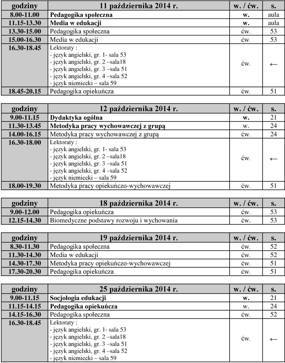 30 Metodyka pracy opiekuńczo-wychowawczej ćw. 51 godziny 18 października 2014 r. w. / ćw. s. 9.00-12.00 Pedagogika opiekuńcza ćw. 53 12.15-14.30 Biomedyczne podstawy rozwoju i wychowania ćw.