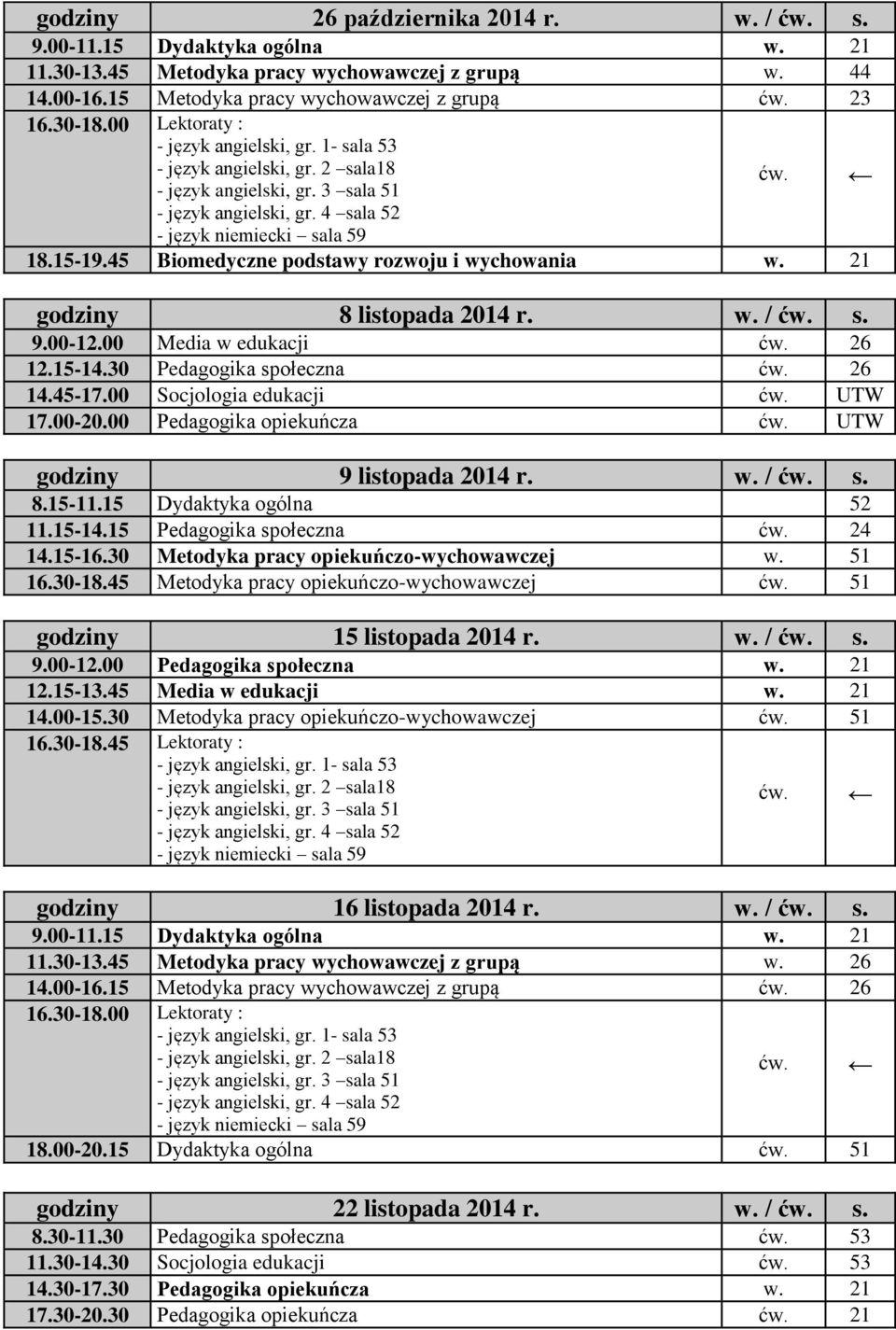 00 Socjologia edukacji ćw. UTW 17.00-20.00 Pedagogika opiekuńcza ćw. UTW godziny 9 listopada 2014 r. w. / ćw. s. 8.15-11.15 Dydaktyka ogólna 52 11.15-14.15 Pedagogika społeczna ćw. 24 14.15-16.