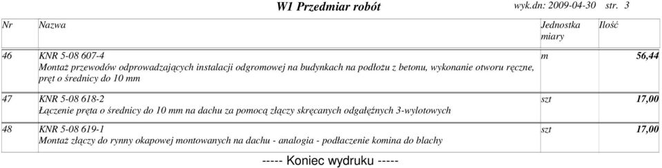 podłoŝu z betonu, wykonanie otworu ręczne, pręt o średnicy do 10 47 KNR 5-08 618-2 17,00 Łączenie pręta o średnicy do 10 na
