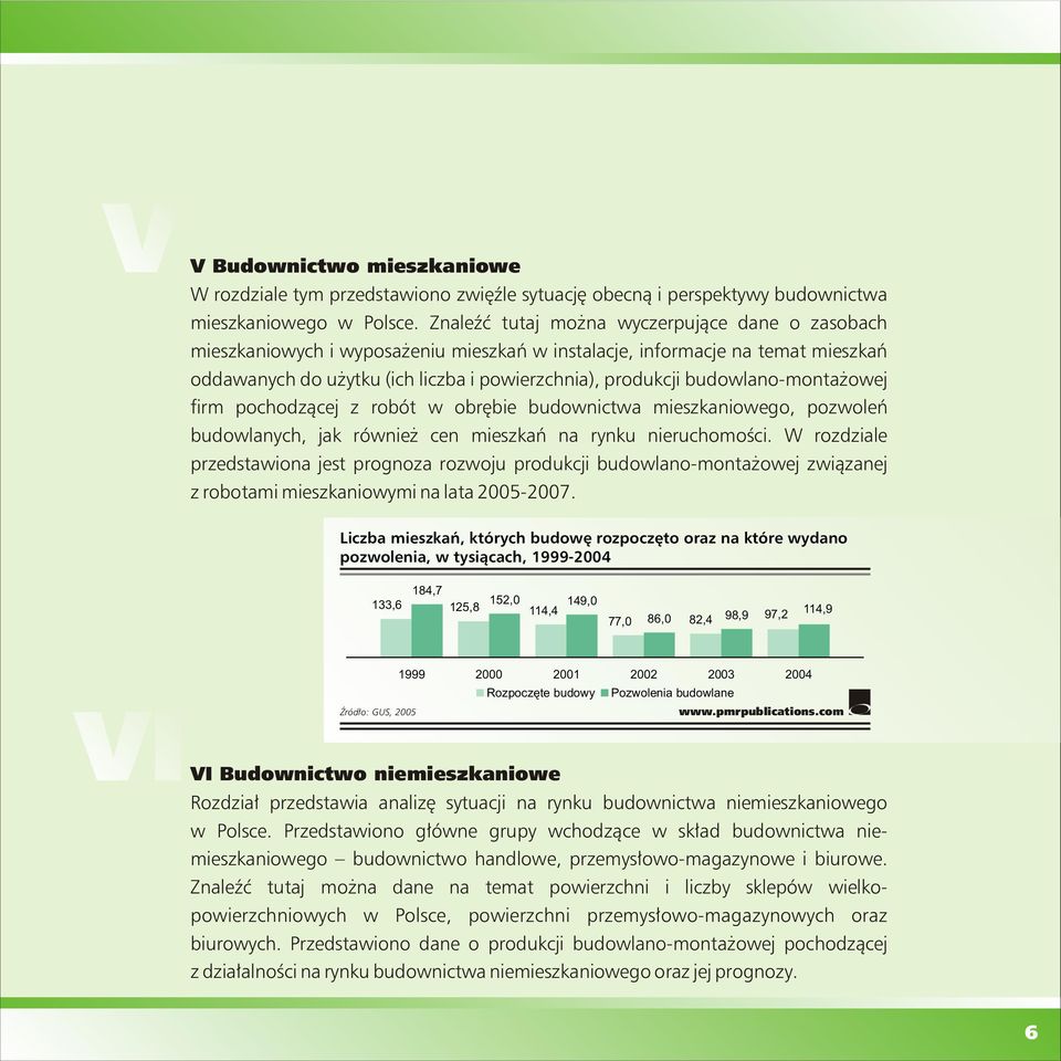 budowlano-montażowej firm pochodzącej z robót w obrębie budownictwa mieszkaniowego, pozwoleń budowlanych, jak również cen mieszkań na rynku nieruchomości.