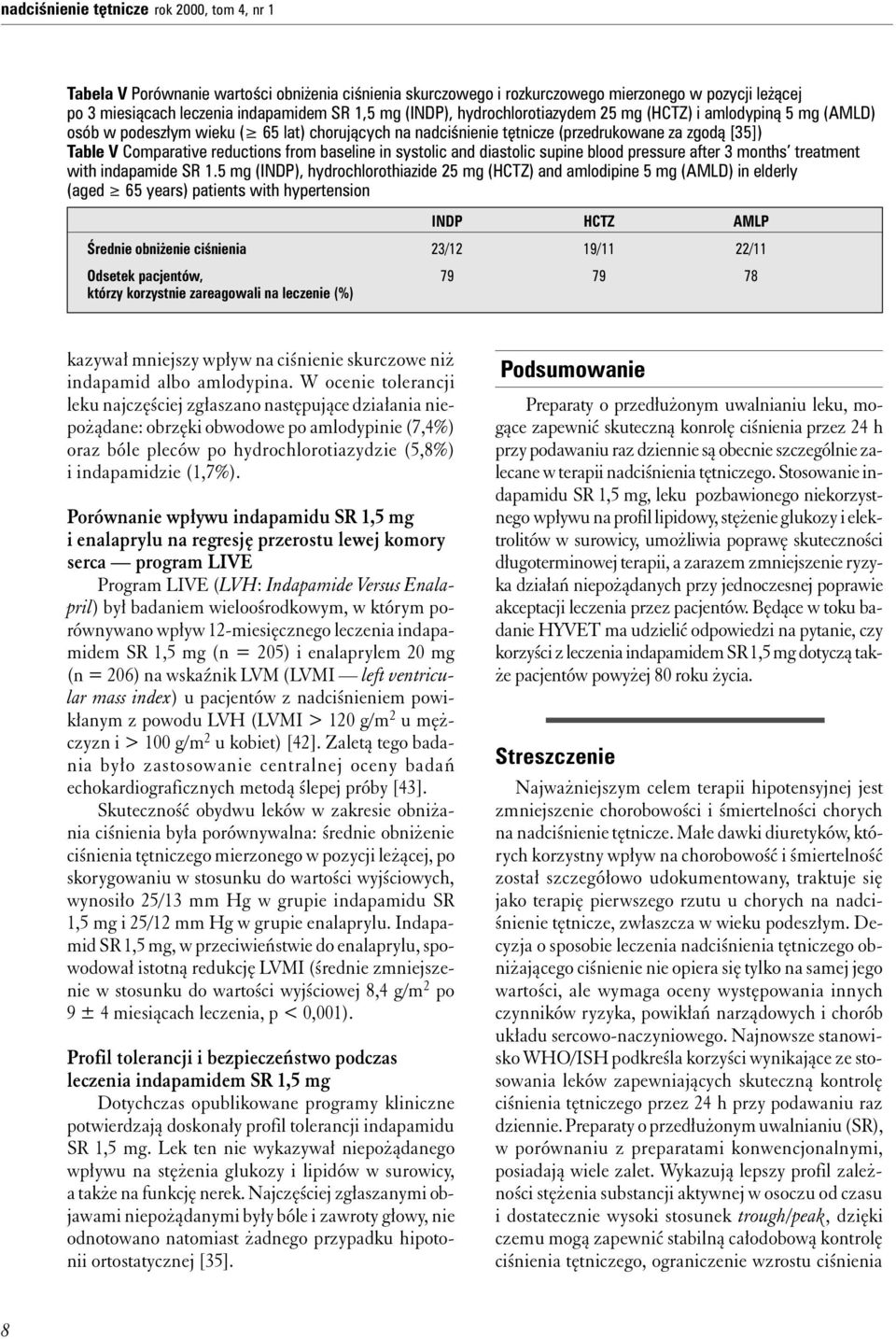 from baseline in systolic and diastolic supine blood pressure after 3 months treatment with indapamide SR 1.