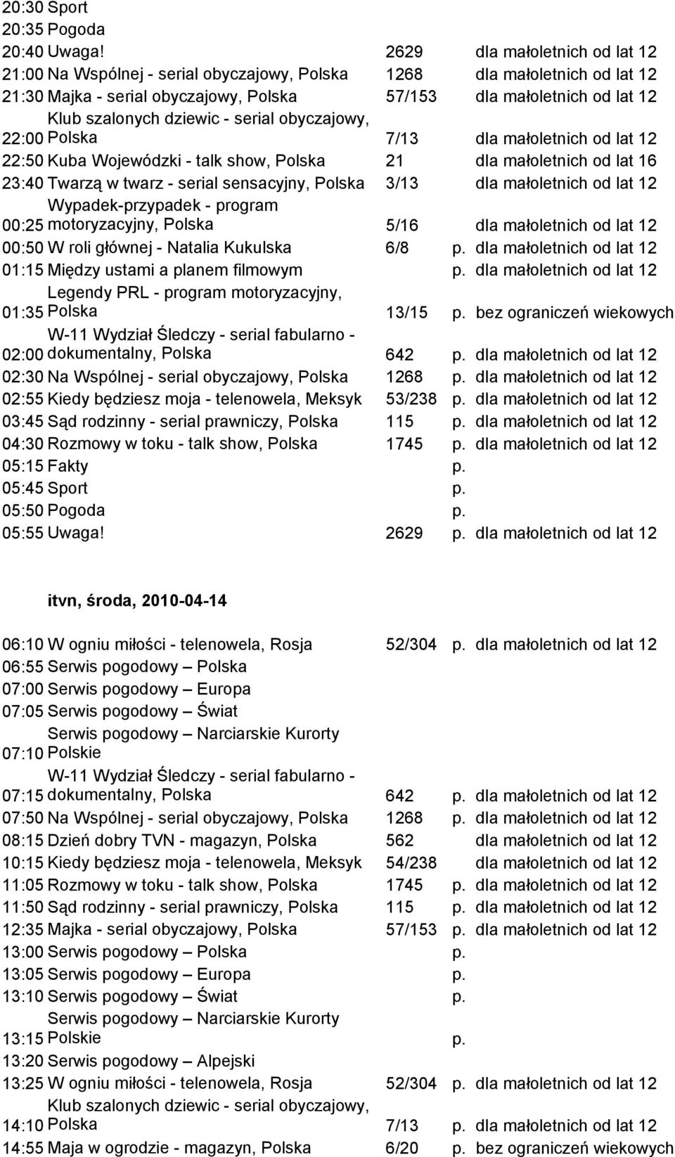dziewic - serial obyczajowy, 22:00 Polska 7/13 dla małoletnich od lat 12 22:50 Kuba Wojewódzki - talk show, Polska 21 dla małoletnich od lat 16 23:40 Twarzą w twarz - serial sensacyjny, Polska 3/13