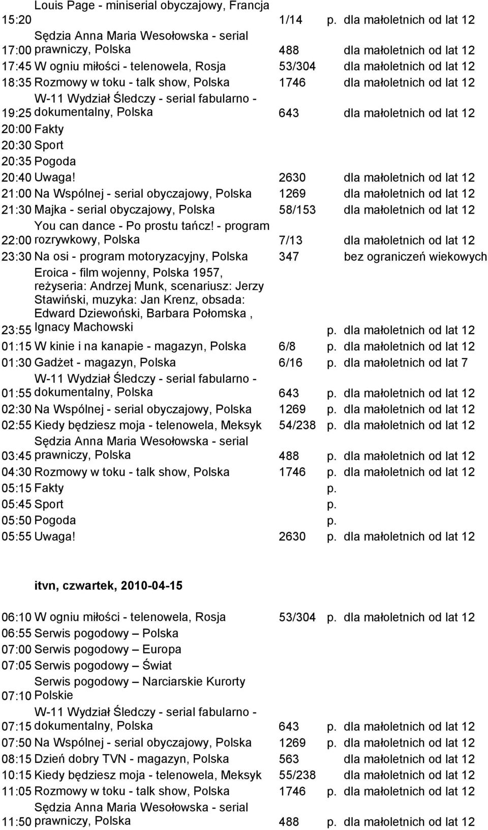 2630 dla małoletnich od lat 12 21:00 Na Wspólnej - serial obyczajowy, Polska 1269 dla małoletnich od lat 12 21:30 Majka - serial obyczajowy, Polska 58/153 dla małoletnich od lat 12 You can dance - Po