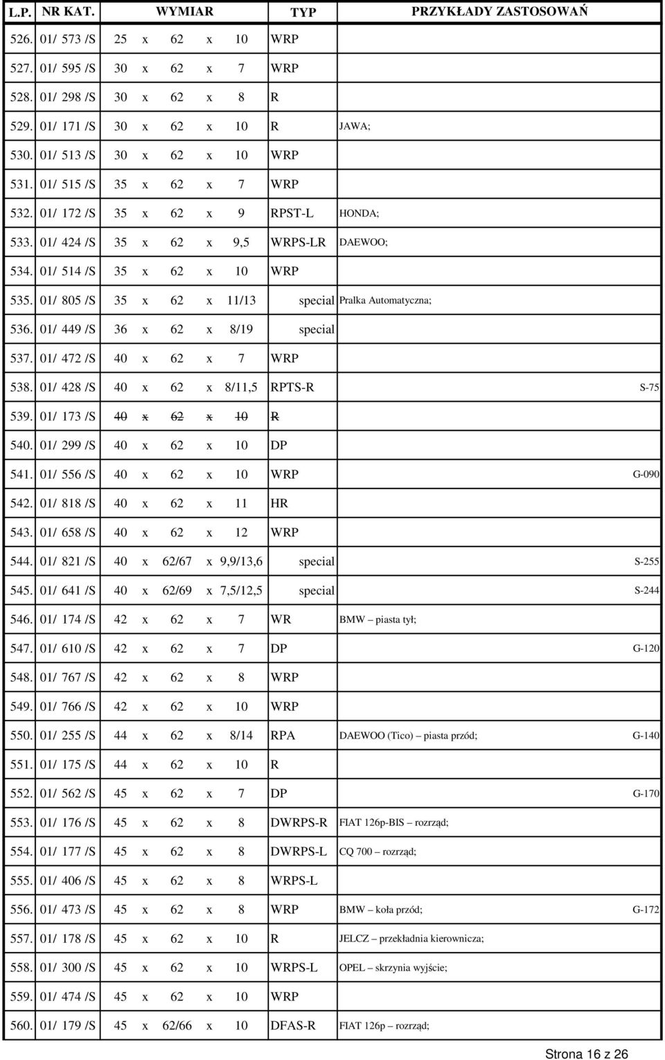 01/ 805 /S 35 x 62 x 11/13 special Pralka Automatyczna; 536. 01/ 449 /S 36 x 62 x 8/19 special 537. 01/ 472 /S 40 x 62 x 7 WRP 538. 01/ 428 /S 40 x 62 x 8/11,5 RPTS-R S-75 539.