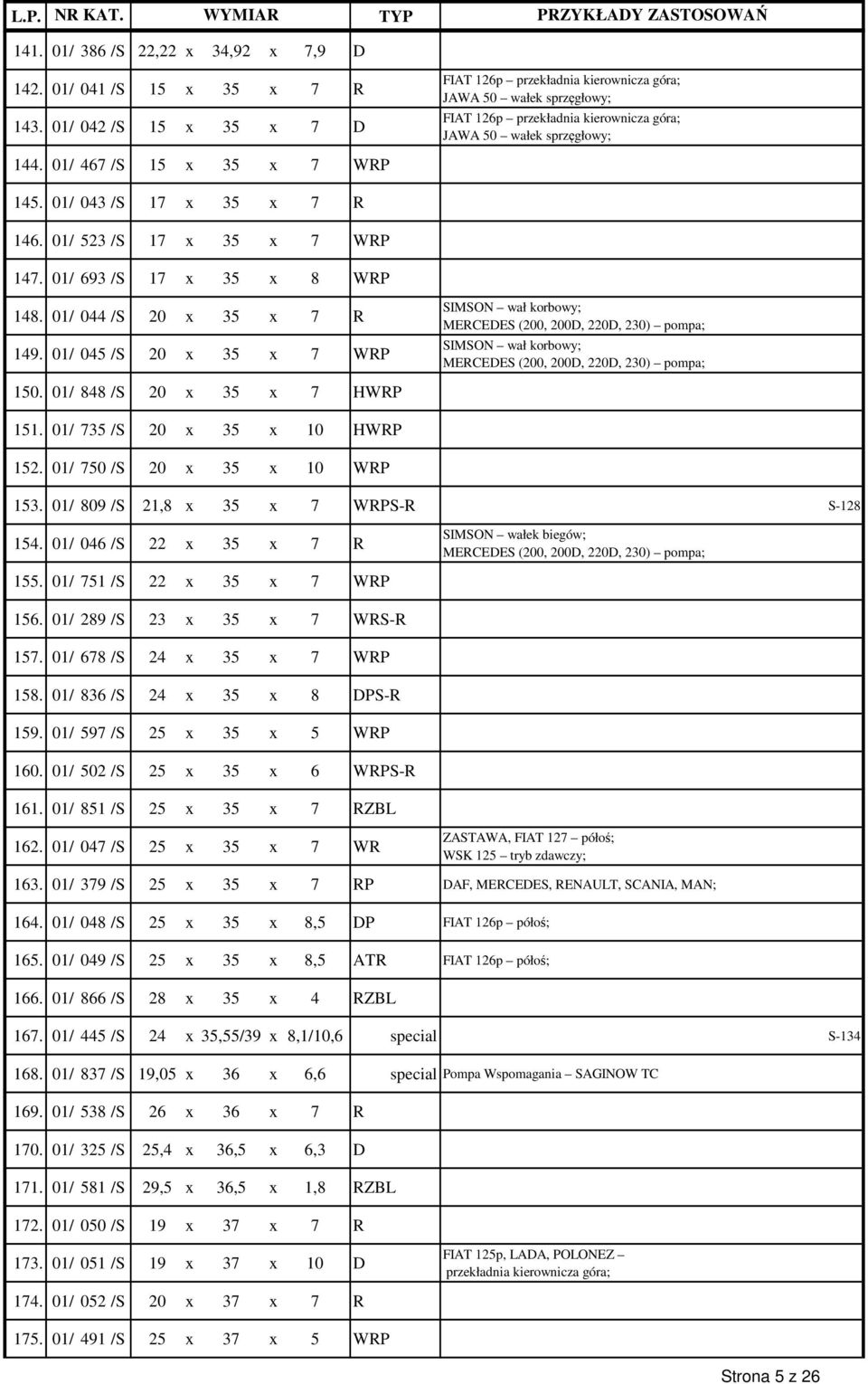 01/ 043 /S 17 x 35 x 7 R 146. 01/ 523 /S 17 x 35 x 7 WRP 147. 01/ 693 /S 17 x 35 x 8 WRP 148. 01/ 044 /S 20 x 35 x 7 R 149.