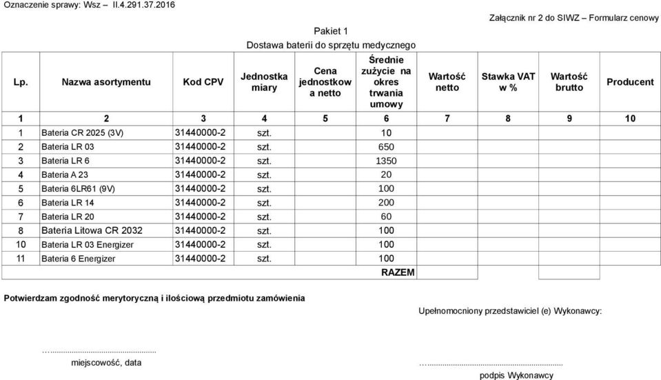 szt. 10 2 Bateria LR 03 31440000-2 szt. 650 3 Bateria LR 6 31440000-2 szt. 1350 4 Bateria A 23 31440000-2 szt.