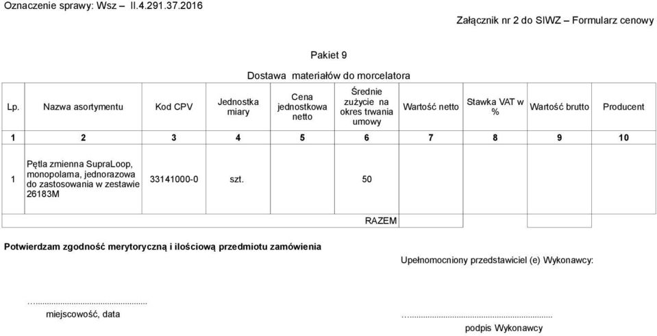 brutto Producent % Pętla zmienna SupraLoop, 1 monopolarna,