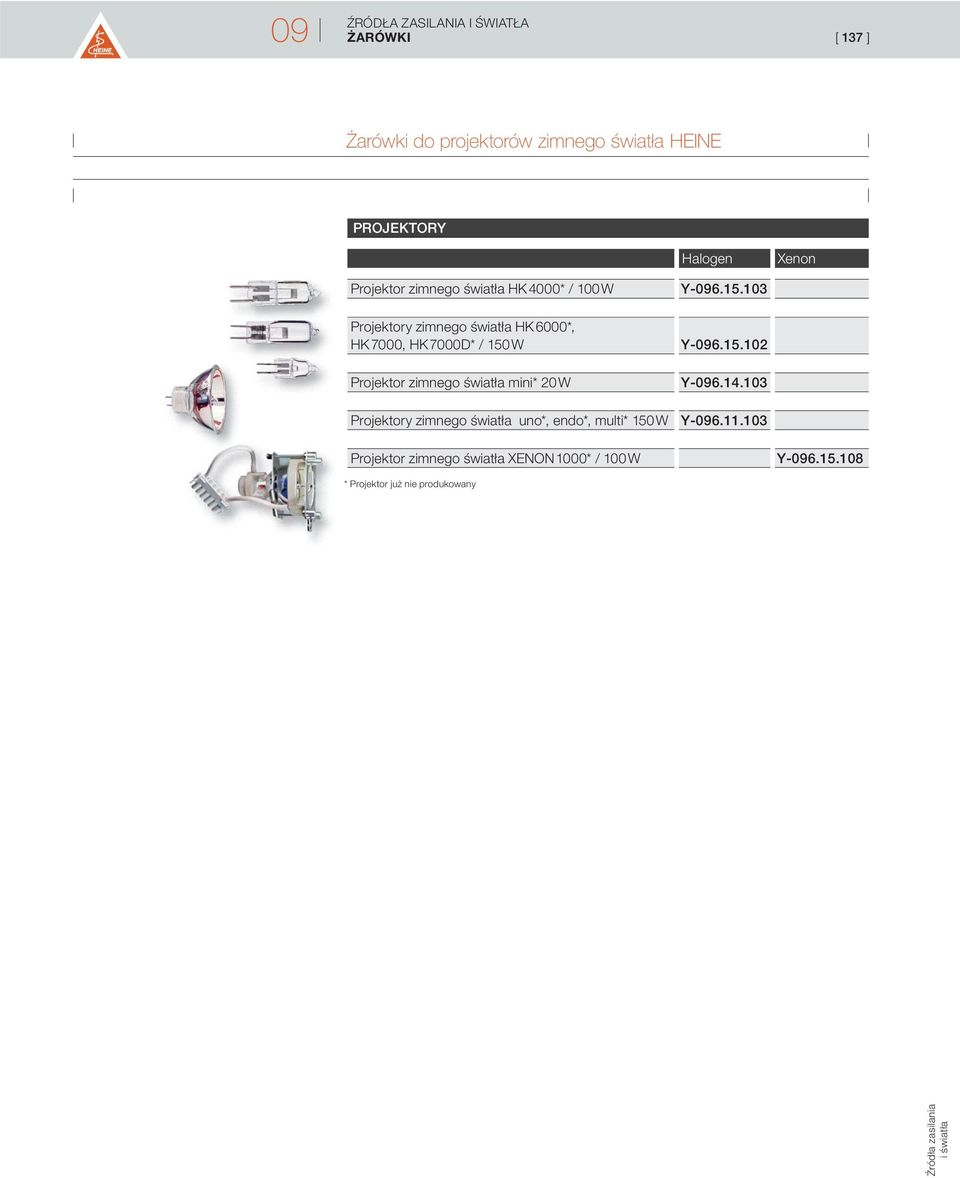 W Projektory zimnego uno*, endo*, multi* 150 W Y-096.15.103 Y-096.15.102 Y-096.14.103 Y-096.11.