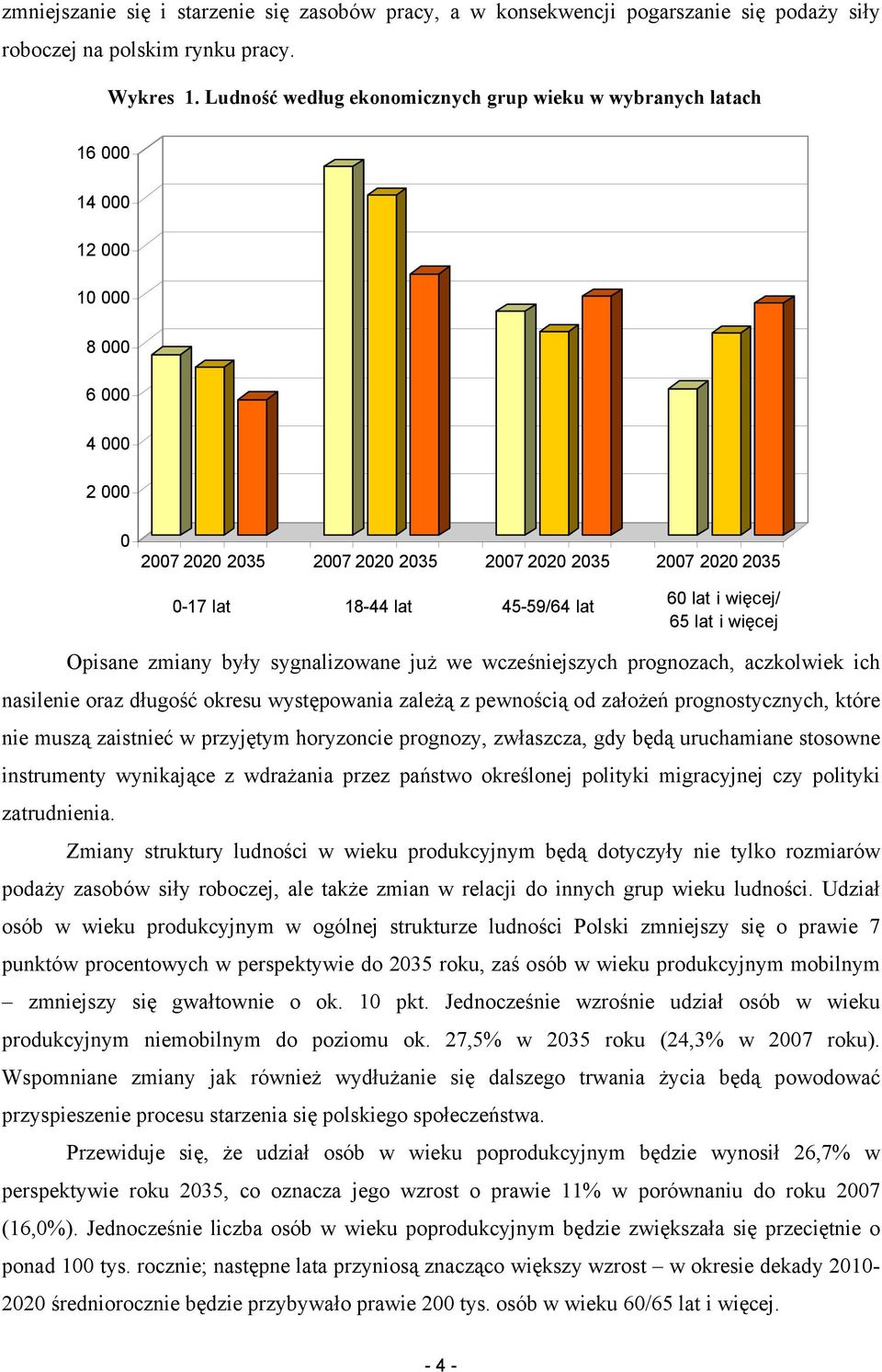 45-59/64 lat 60 lat i więcej/ 65 lat i więcej Opisane zmiany były sygnalizowane już we wcześniejszych prognozach, aczkolwiek ich nasilenie oraz długość okresu występowania zależą z pewnością od