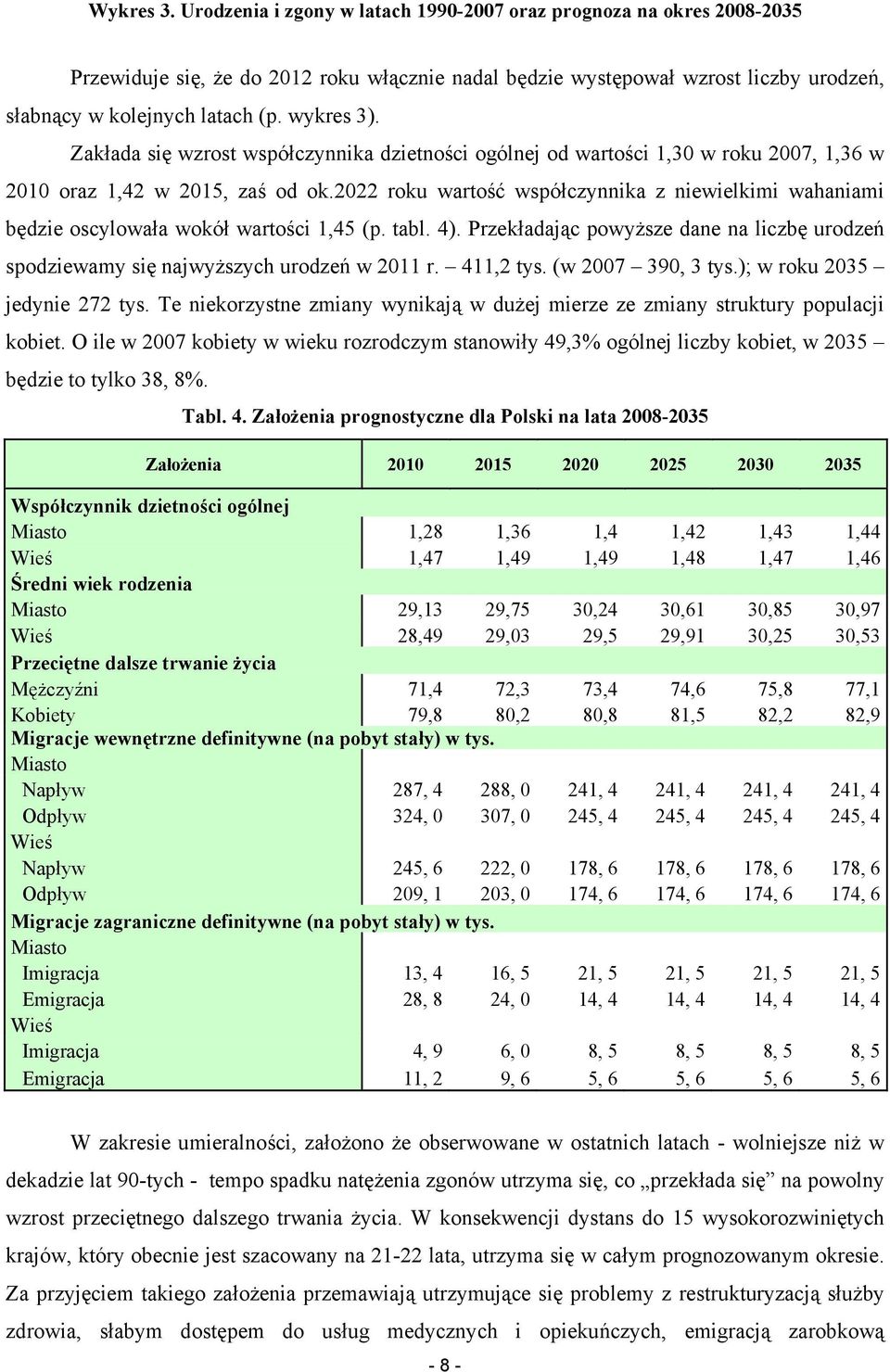 2022 roku wartość współczynnika z niewielkimi wahaniami będzie oscylowała wokół wartości 1,45 (p. tabl. 4). Przekładając powyższe dane na liczbę urodzeń spodziewamy się najwyższych urodzeń w 2011 r.