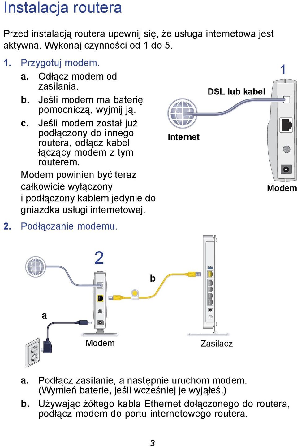 Modem powinien być teraz całkowicie wyłączony Modem i podłączony kablem jedynie do gniazdka usługi internetowej. 2. Podłączanie modemu. 2 b a Modem Zasilacz a.