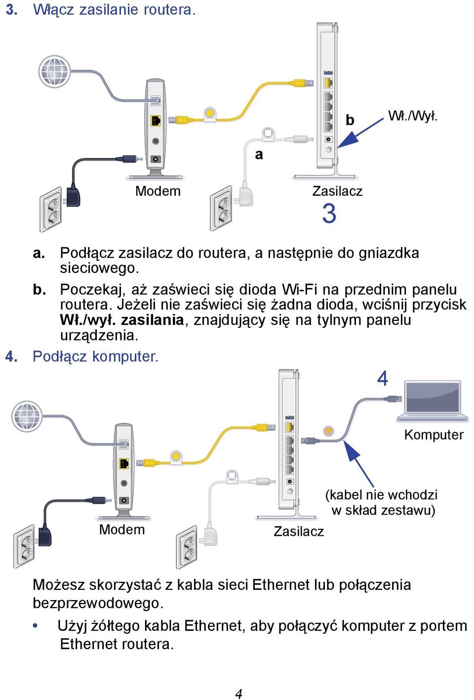 Podłącz komputer.