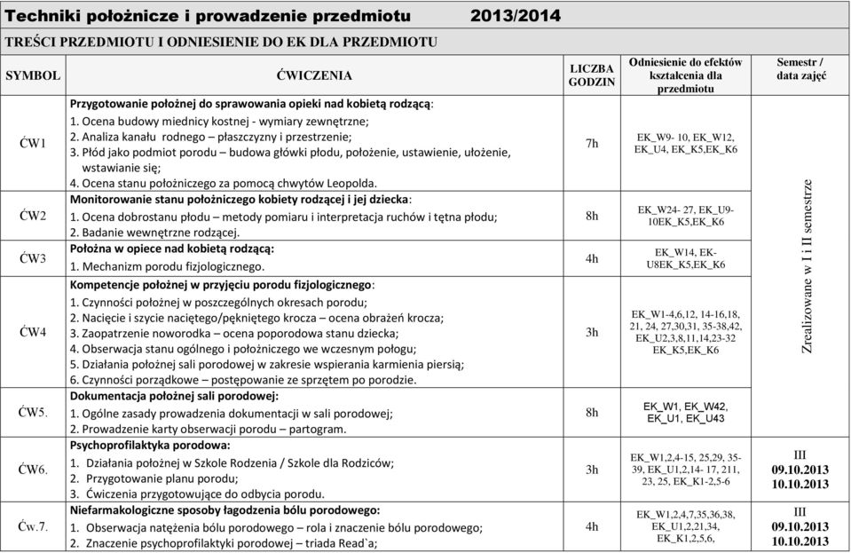 Płód jako podmiot porodu budowa główki płodu, położenie, ustawienie, ułożenie, wstawianie się; 4. Ocena stanu położniczego za pomocą chwytów Leopolda.