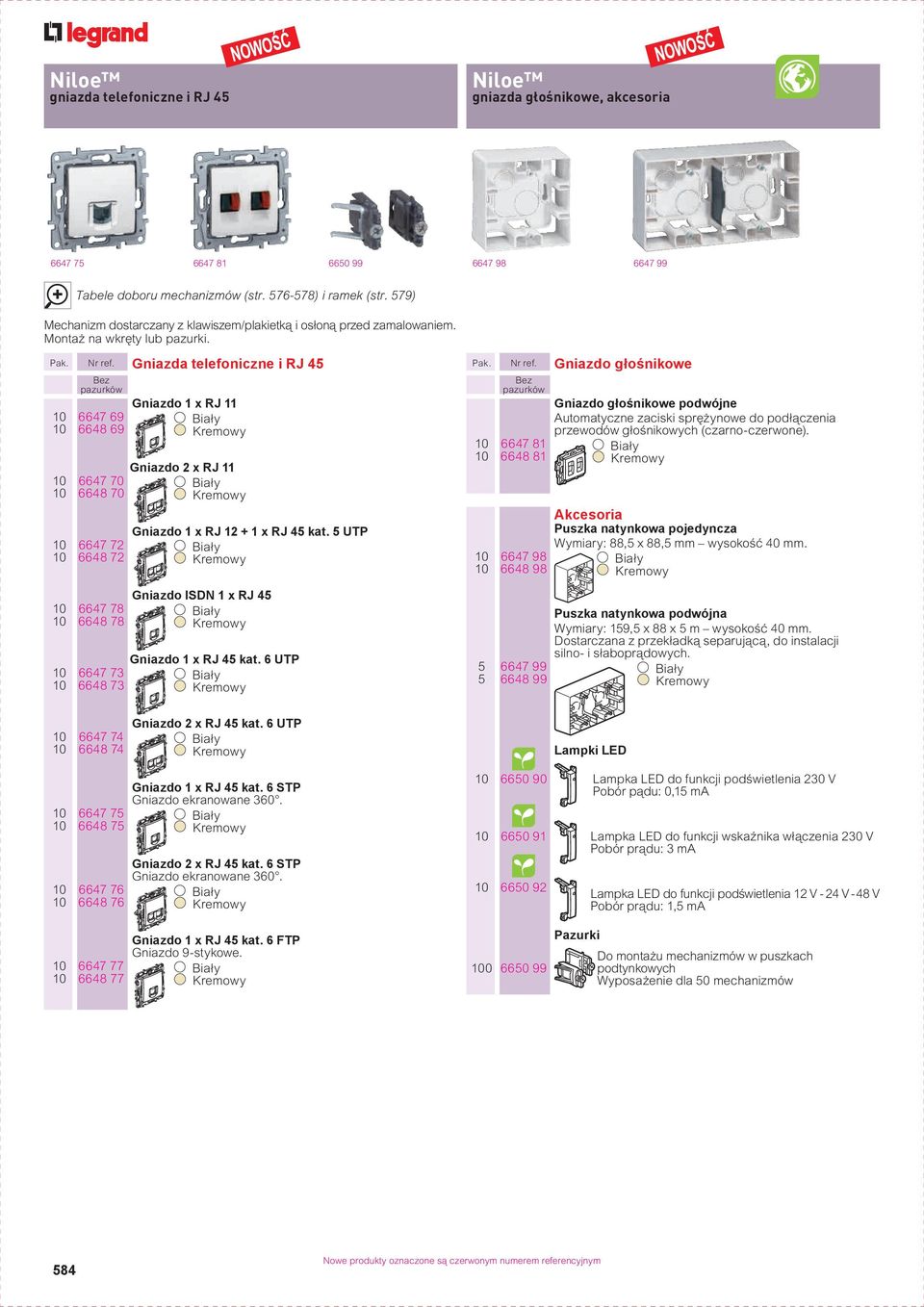 Gniazda telefoniczne i RJ 45 6647 69 6648 69 6647 70 6648 70 6647 72 6648 72 6647 78 6648 78 6647 73 6648 73 Gniazdo x RJ Gniazdo 2 x RJ Gniazdo x RJ 2 + x RJ 45 kat.