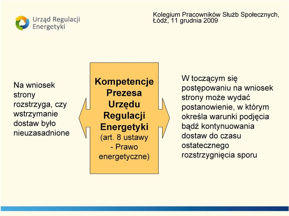 8 ustawy -Prawo energetyczne) W toczącym się postępowaniu na wniosek strony może