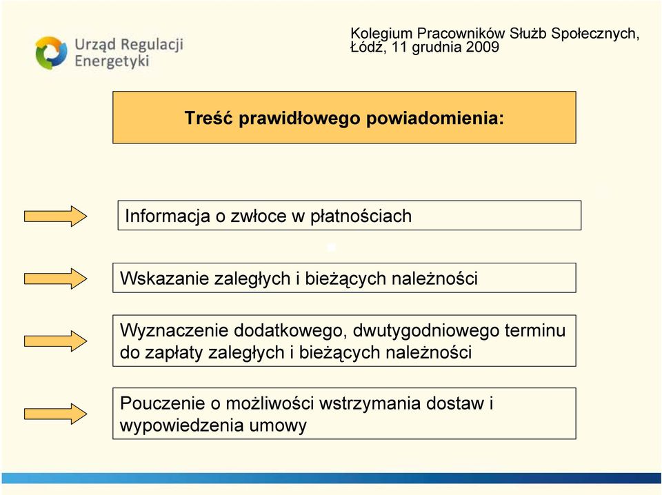 Wyznaczenie dodatkowego, dwutygodniowego terminu do zapłaty