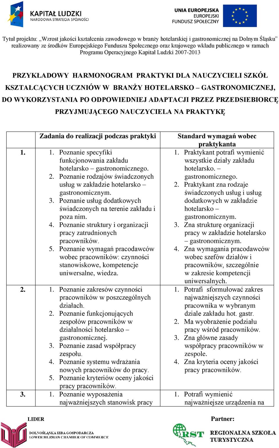 Poznanie rodzajów świadczonych usług w zakładzie hotelarsko 3. Poznanie usług dodatkowych świadczonych na terenie zakładu i poza nim. 4.