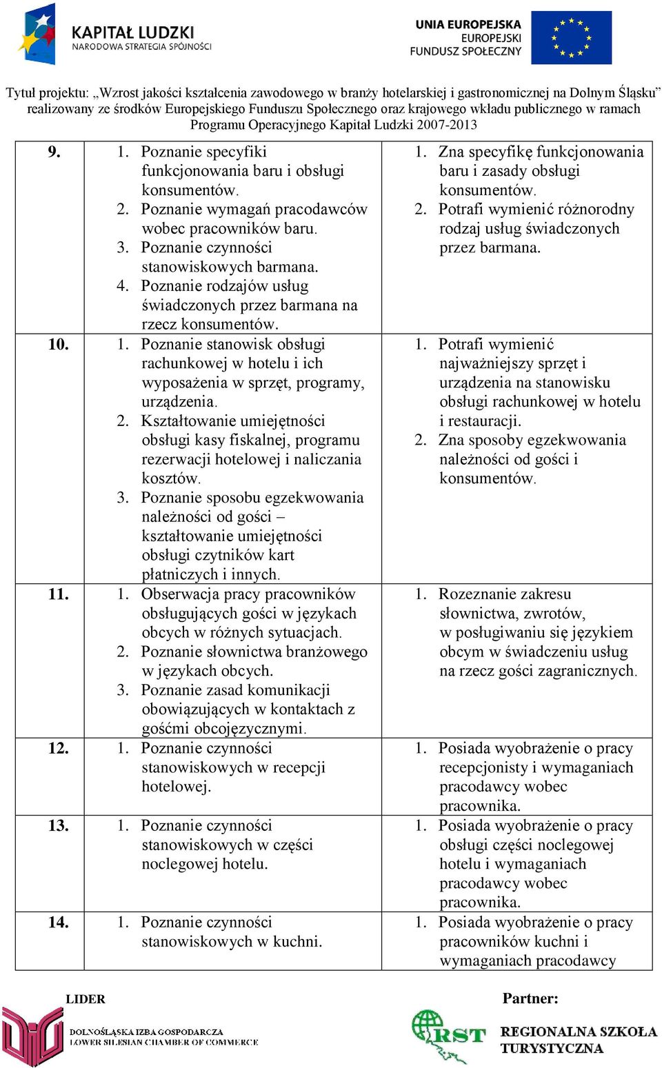 Kształtowanie umiejętności obsługi kasy fiskalnej, programu rezerwacji hotelowej i naliczania kosztów. 3.