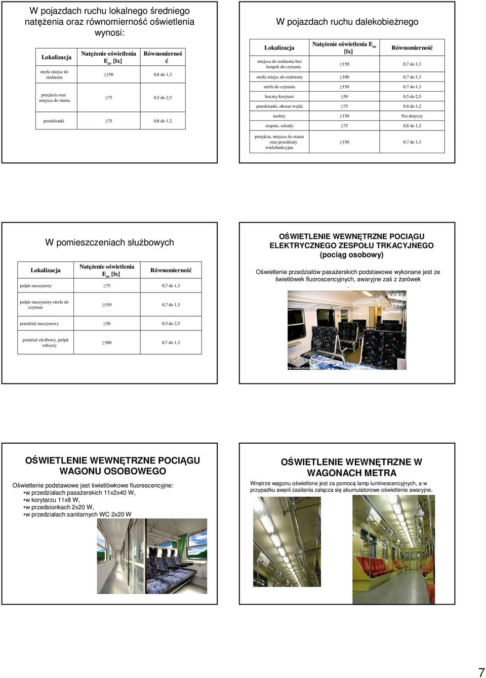 przedsionki, obszar wejść Natęż ężenie oświetlenia o E av [lx] 100 50 Równomierność 0,5 do 2,5 0,8 do 1,2 przedsionki 0,8 do 1,2 toalety stopnie, schody Nie dotyczy 0,8 do 1,2 przejścia, miejsca do