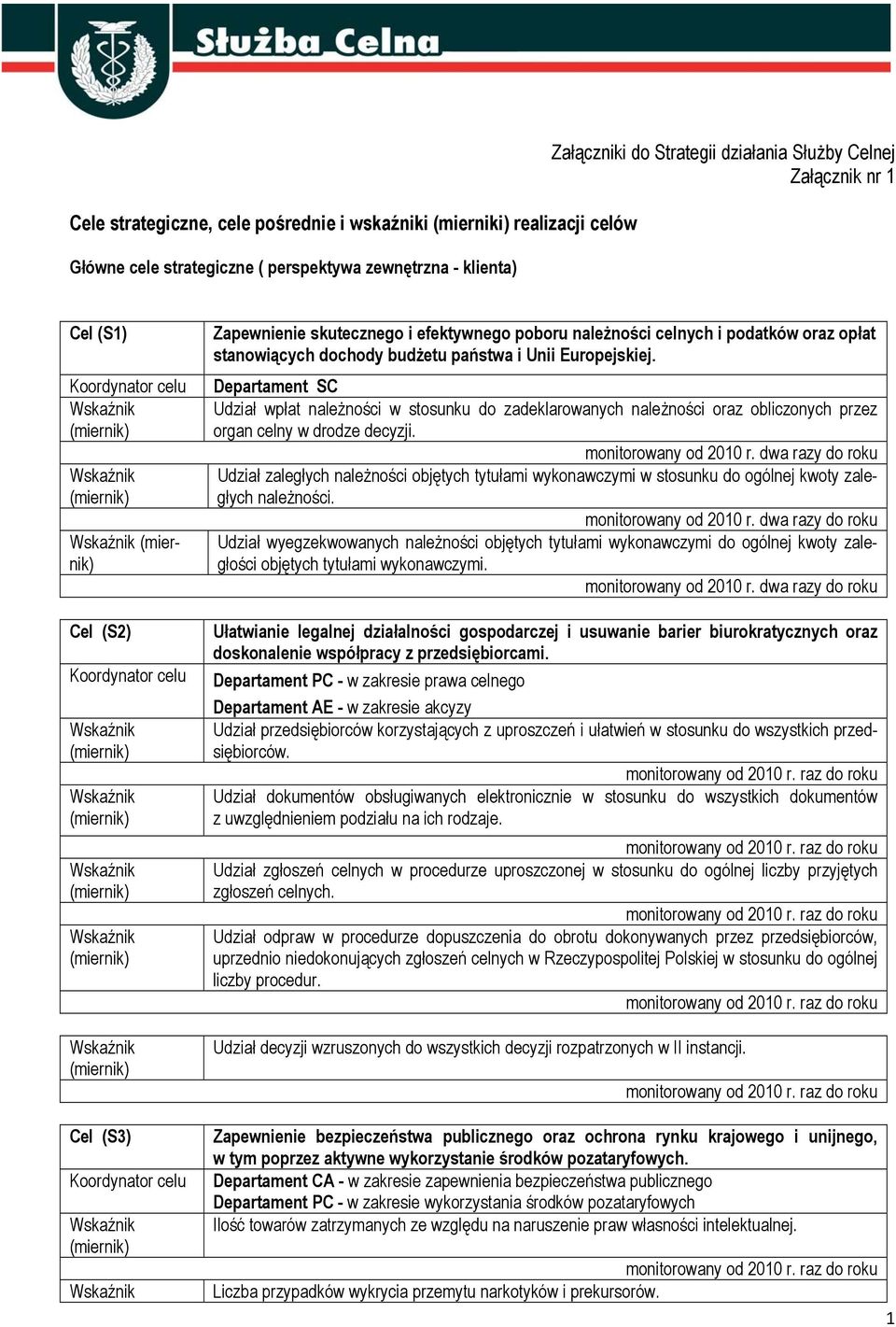 Udział wpłat należności zadeklarowanych należności oraz obliczonych przez organ celny w drodze decyzji. Udział zaległych należności objętych tytułami wykonawczymi ogólnej kwoty zaległych należności.