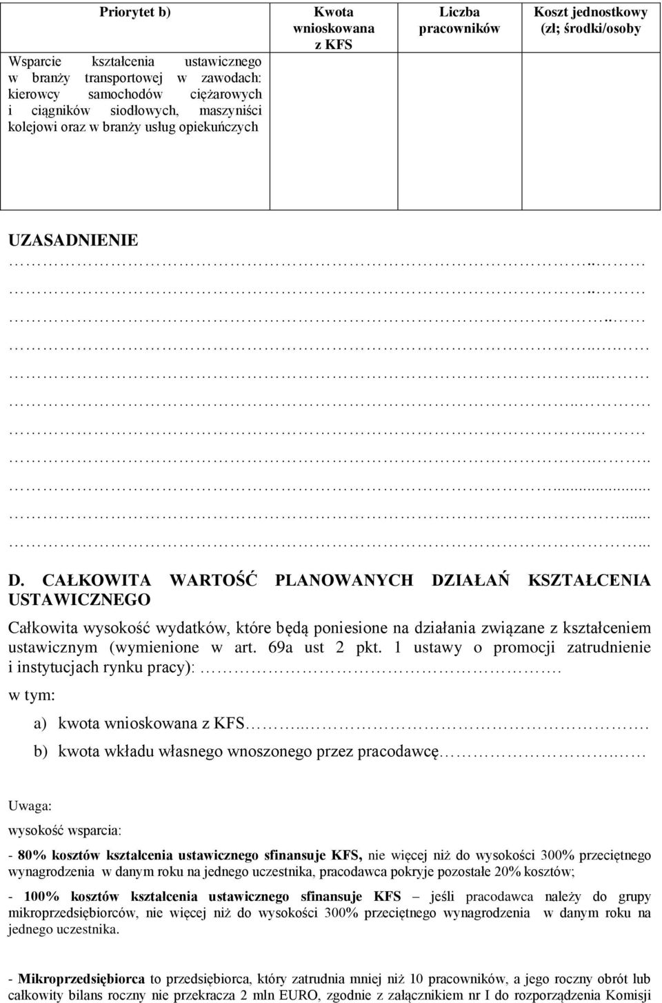 CAŁKOWITA WARTOŚĆ PLANOWANYCH DZIAŁAŃ KSZTAŁCENIA USTAWICZNEGO Całkowita wysokość wydatków, które będą poniesione na działania związane z kształceniem ustawicznym (wymienione w art. 69a ust 2 pkt.