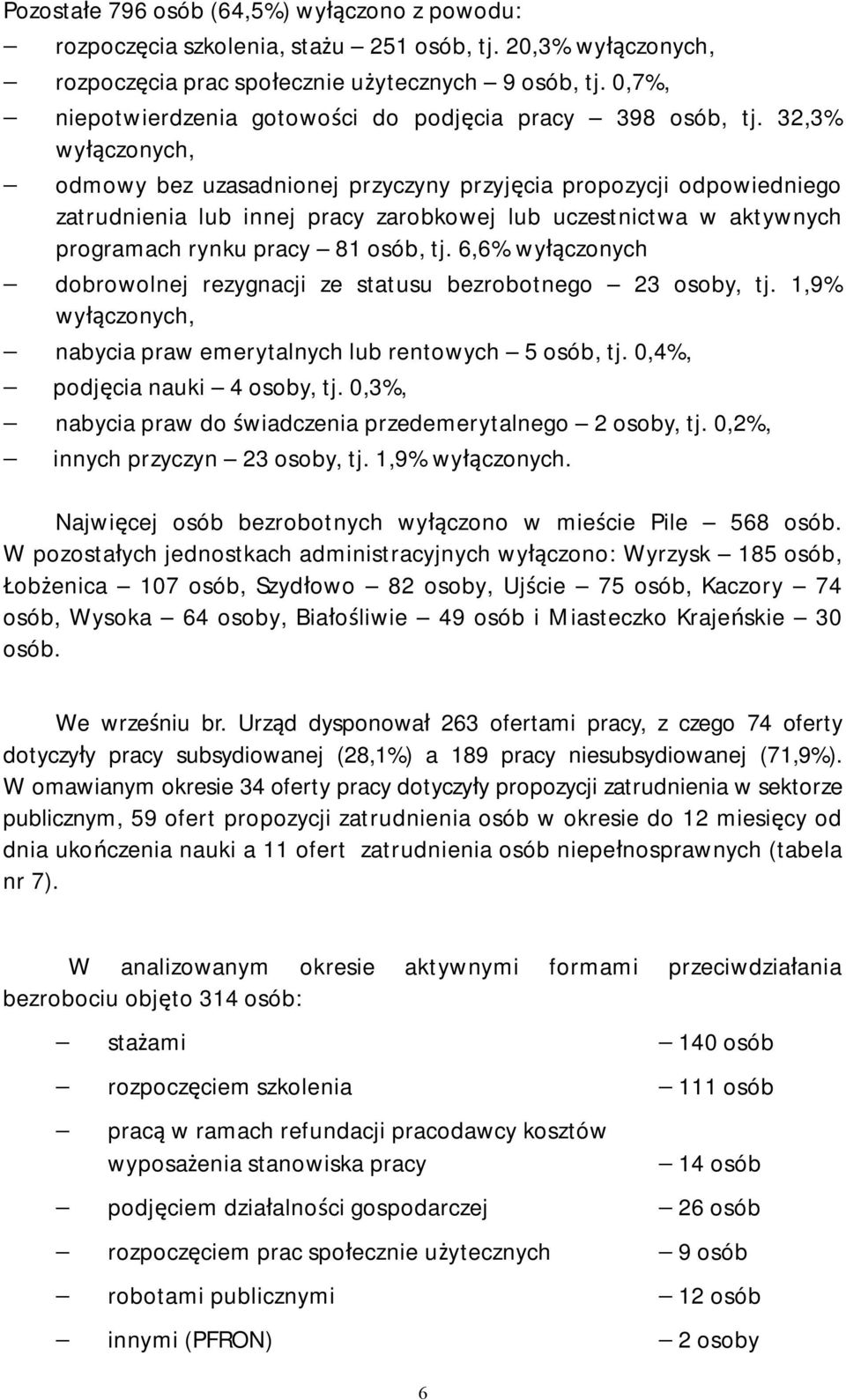 32,3% wyłączonych, odmowy bez uzasadnionej przyczyny przyjęcia propozycji odpowiedniego zatrudnienia lub innej pracy zarobkowej lub uczestnictwa w aktywnych programach rynku pracy 81 osób, tj.