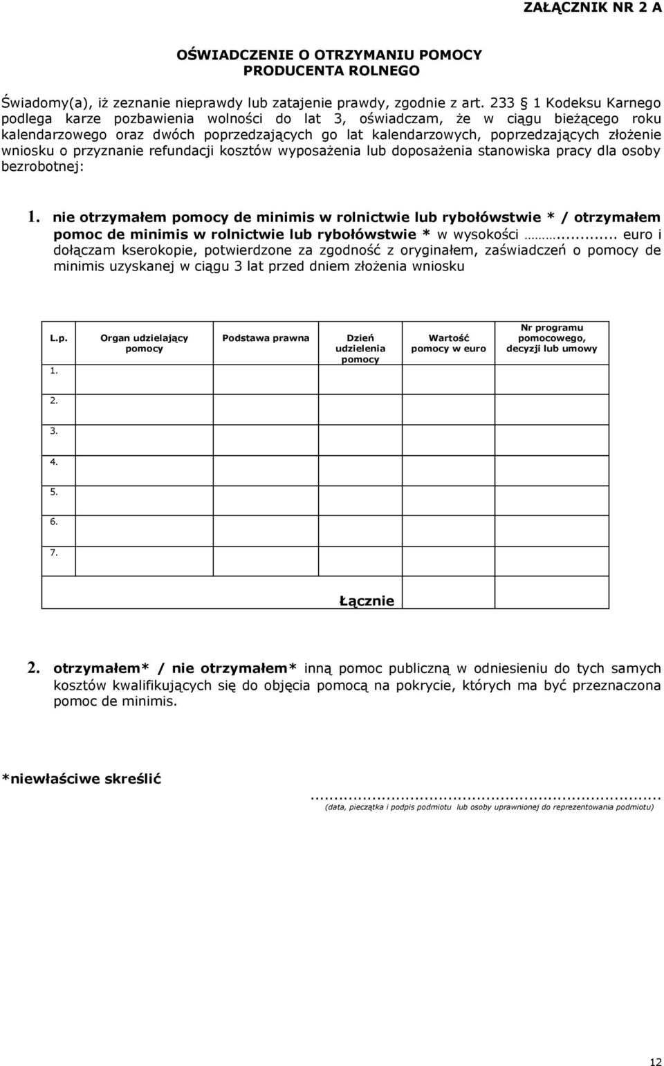 wniosku o przyznanie refundacji kosztów wyposażenia lub doposażenia stanowiska pracy dla osoby bezrobotnej: 1.