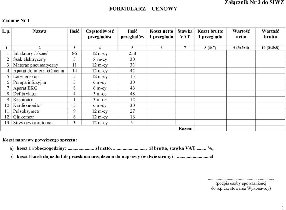 Pompa infuzyjna 5 6 m-cy 30 7. Aparat EKG 8 6 m-cy 48 8. Defibrylator 4 3 m-ce 48 9. Respirator 1 3 m-ce 12 10.