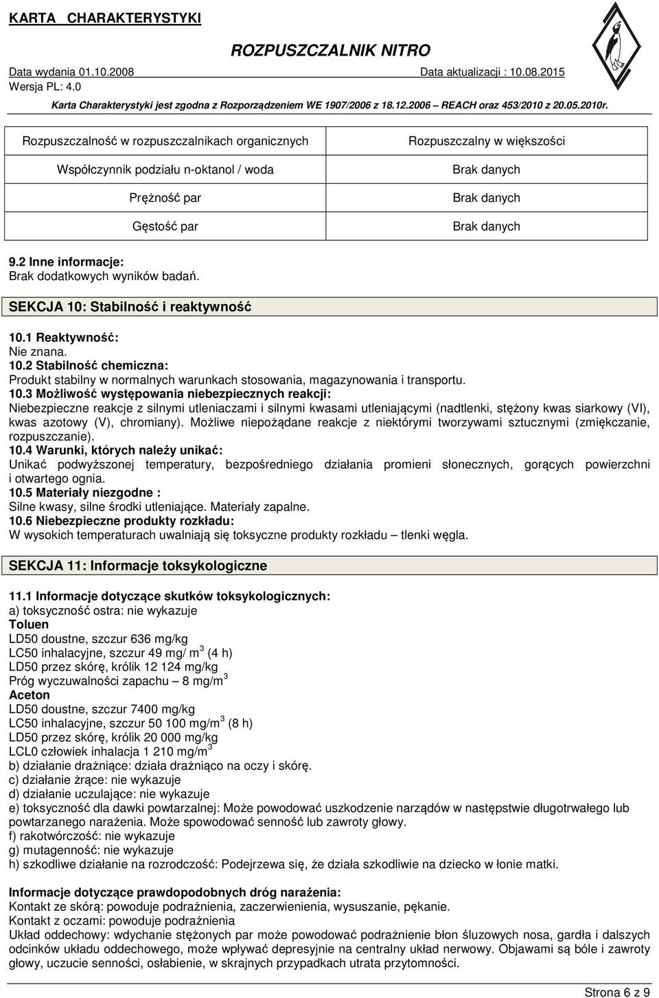 Stabilność i reaktywność 10.