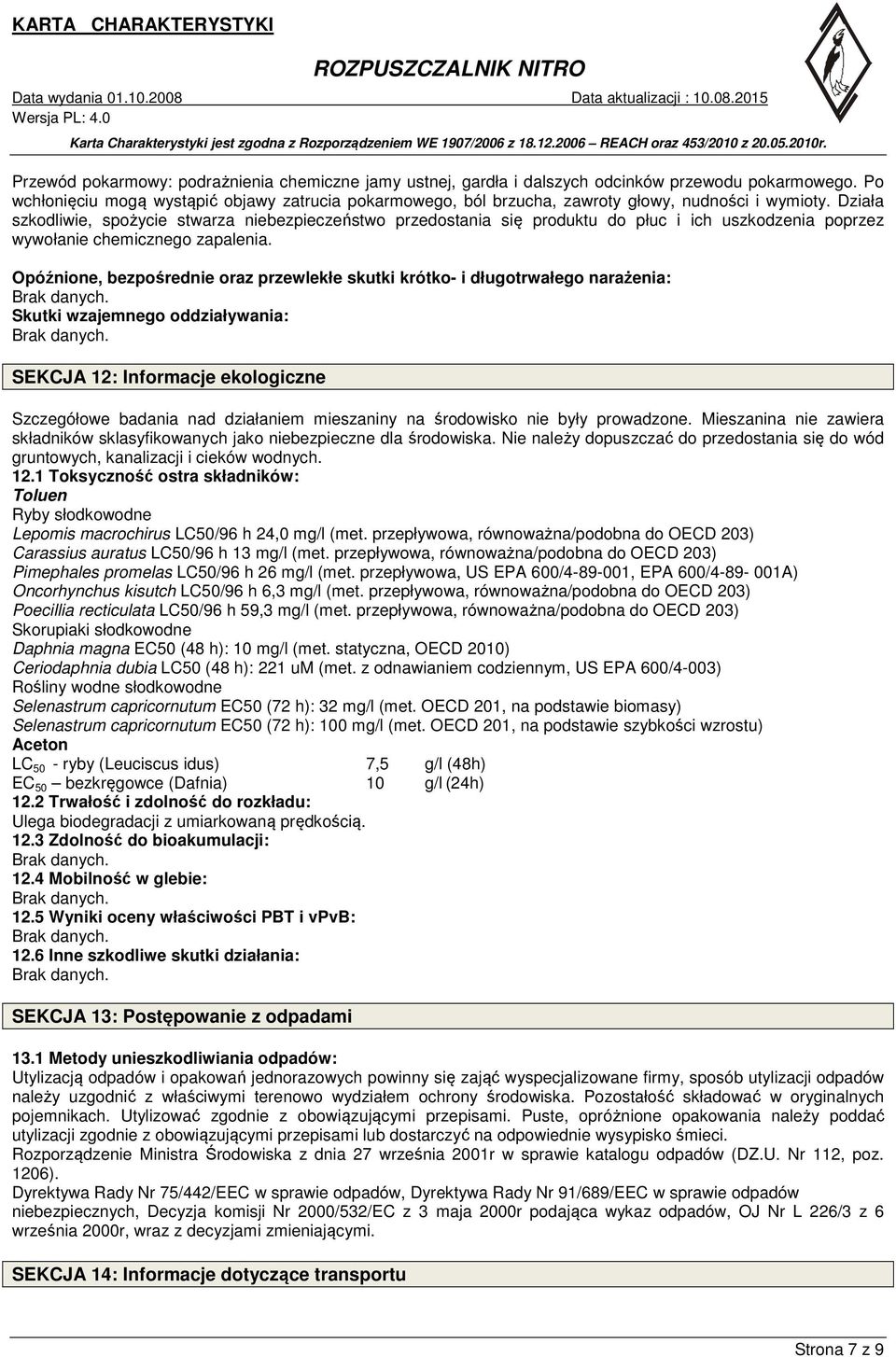 Działa szkodliwie, spożycie stwarza niebezpieczeństwo przedostania się produktu do płuc i ich uszkodzenia poprzez wywołanie chemicznego zapalenia.