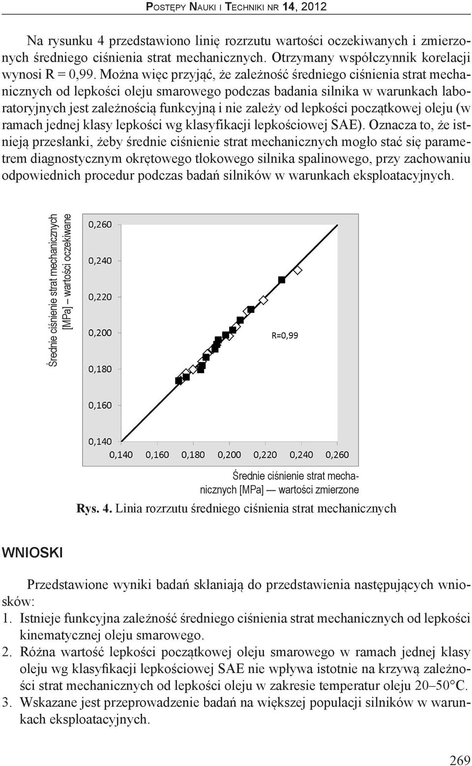 lepkości początkowej oleju (w ramach jednej klasy lepkości wg klasyfikacji lepkościowej SAE).