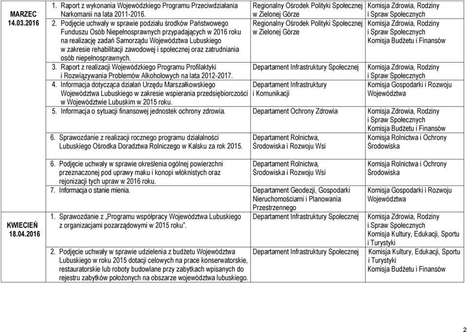 zakresie rehabilitacji zawodowej i społecznej oraz zatrudniania osób niepełnosprawnych. 3.