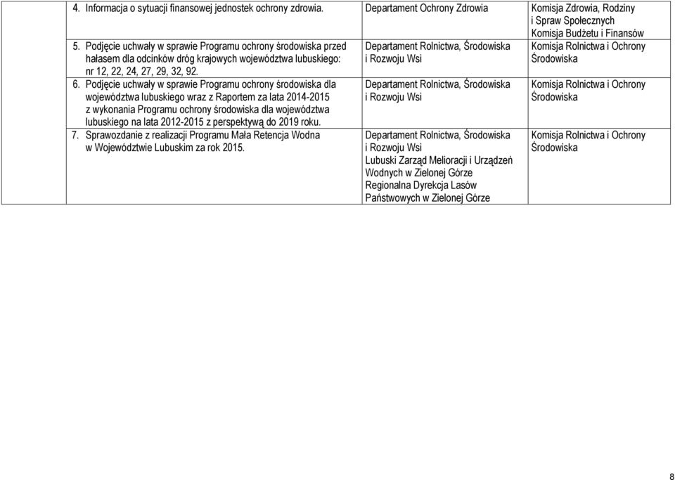 Podjęcie uchwały w sprawie Programu ochrony środowiska dla województwa lubuskiego wraz z Raportem za lata 2014-2015 z wykonania Programu ochrony środowiska dla województwa