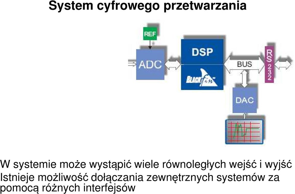 wyjść Istnieje możliwość dołączania