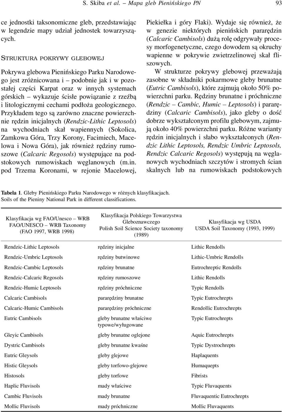 rzeźbą i litologicznymi cechami podłoża geologicznego.