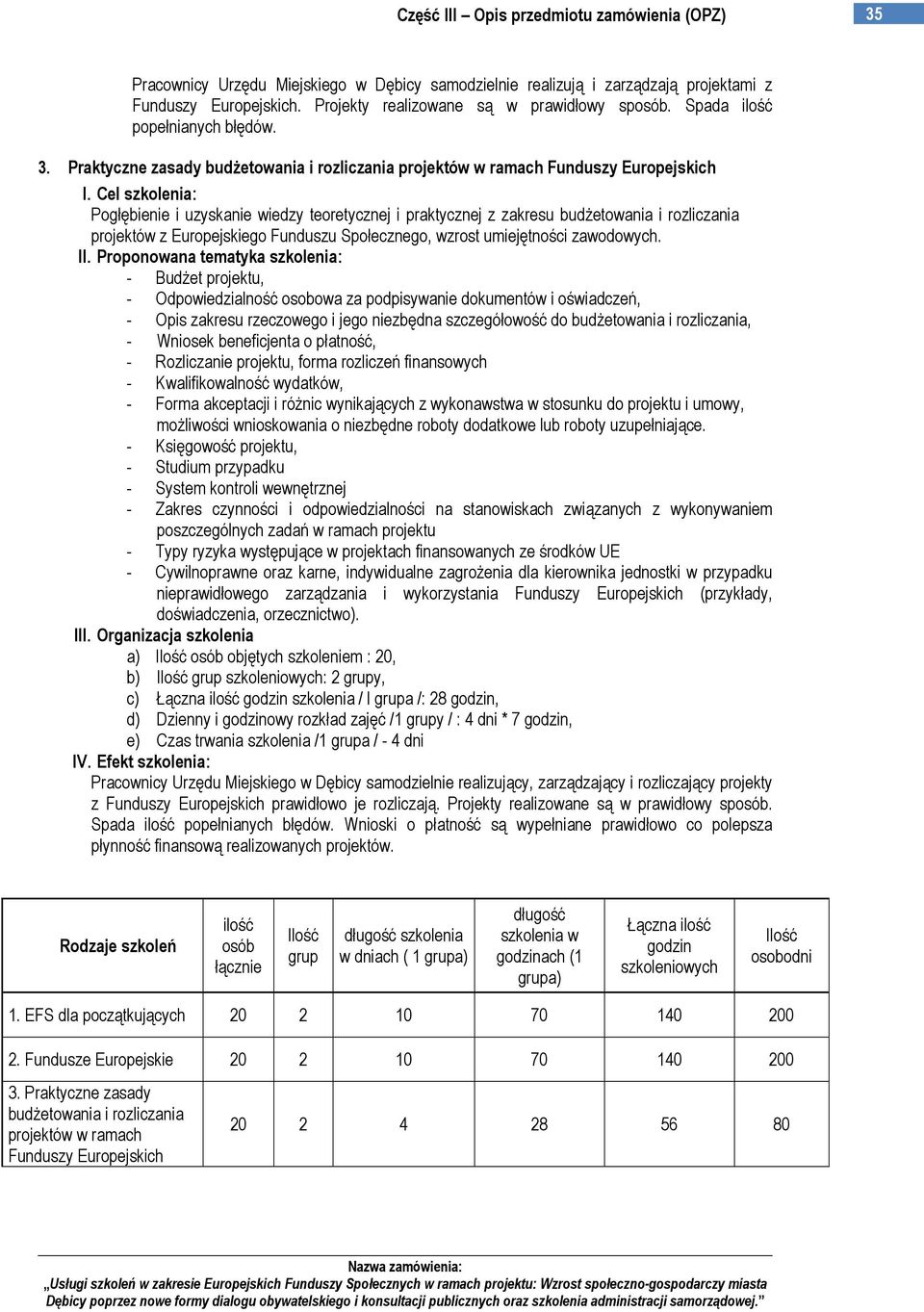 Europejskiego Funduszu Społecznego, wzrost umiejętności zawodowych.