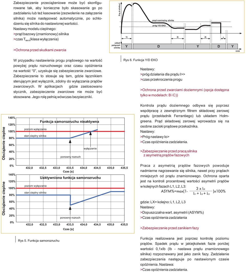 Nastawy modelu cieplnego: Pr¹ d silnika I pr¹d nominalny silnika próg Y/D EKO > pr¹d bazowy (znamionowy) silnika > czas T (klasa wy³¹czenia) 6xI b >Ochrona przed skutkami zwarcia uk³ad po³¹czeñ