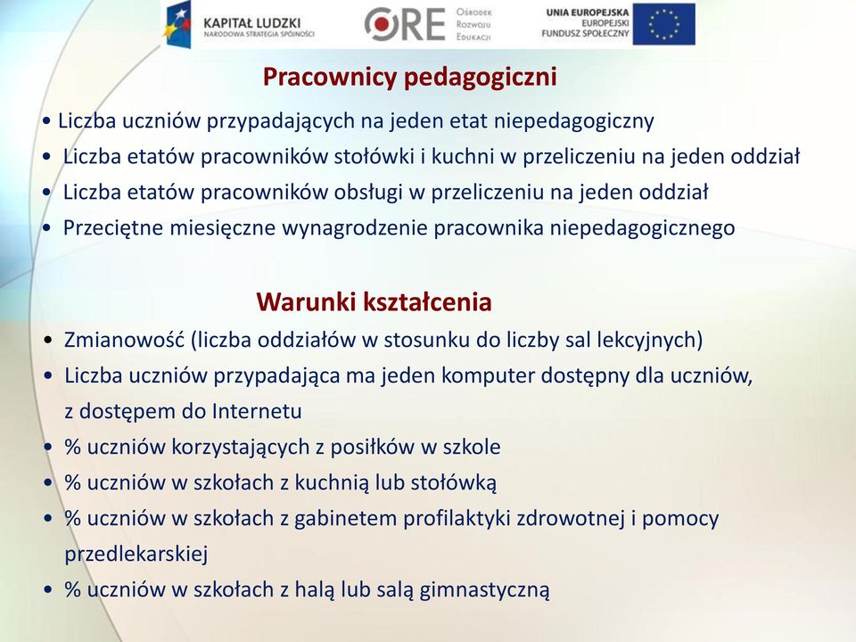 w stosunku do liczby sal lekcyjnych) Liczba uczniów przypadająca ma jeden komputer dostępny dla uczniów, z dostępem do Internetu % uczniów korzystających z posiłków w