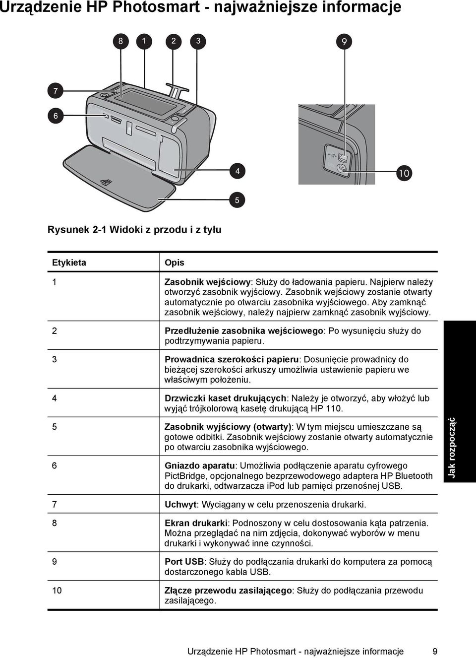 2 Przedłużenie zasobnika wejściowego: Po wysunięciu służy do podtrzymywania papieru.