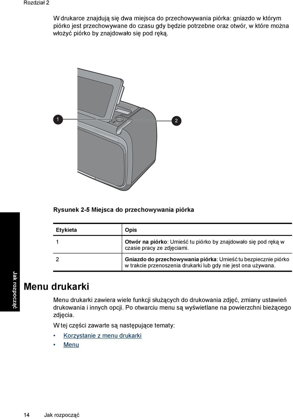 2 Gniazdo do przechowywania piórka: Umieść tu bezpiecznie piórko w trakcie przenoszenia drukarki lub gdy nie jest ona używana.